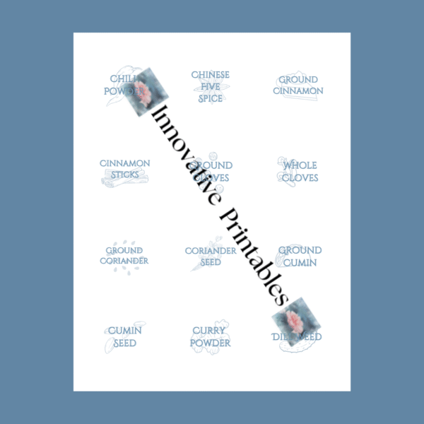 coastal blue kitchen label set