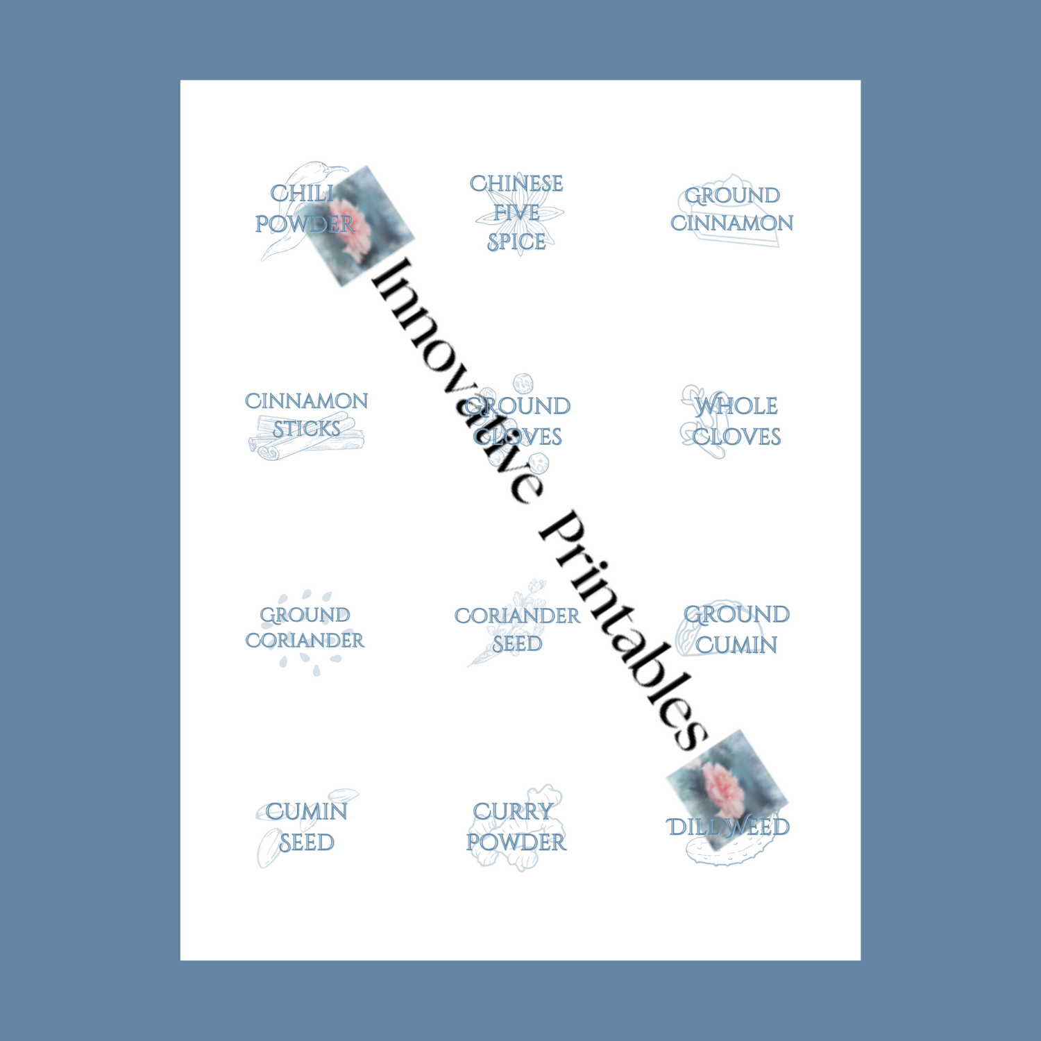 coastal blue kitchen label set