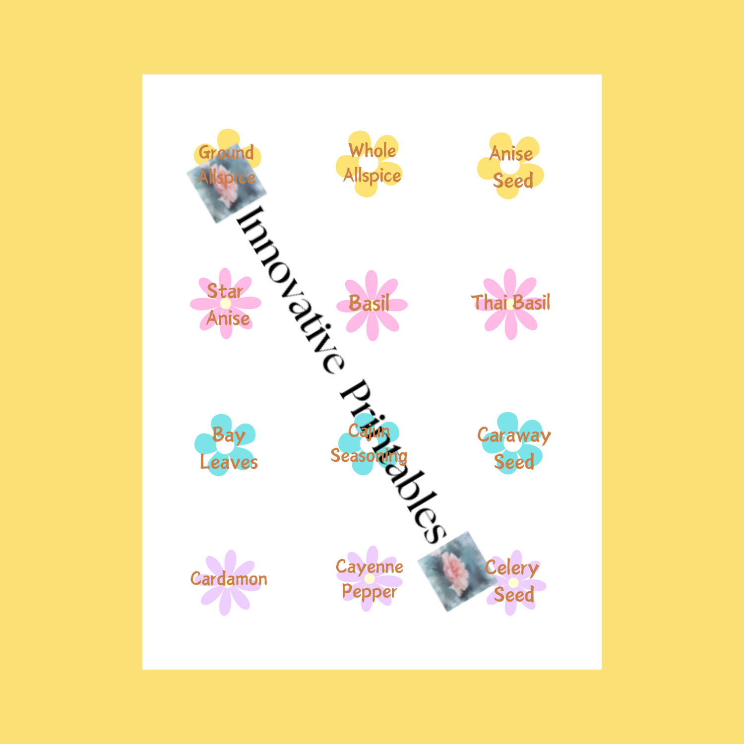 floral pastel kitchen label set